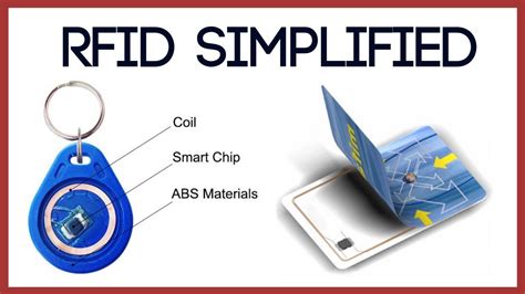 how to detect the rf id chip|rfid how does it work.